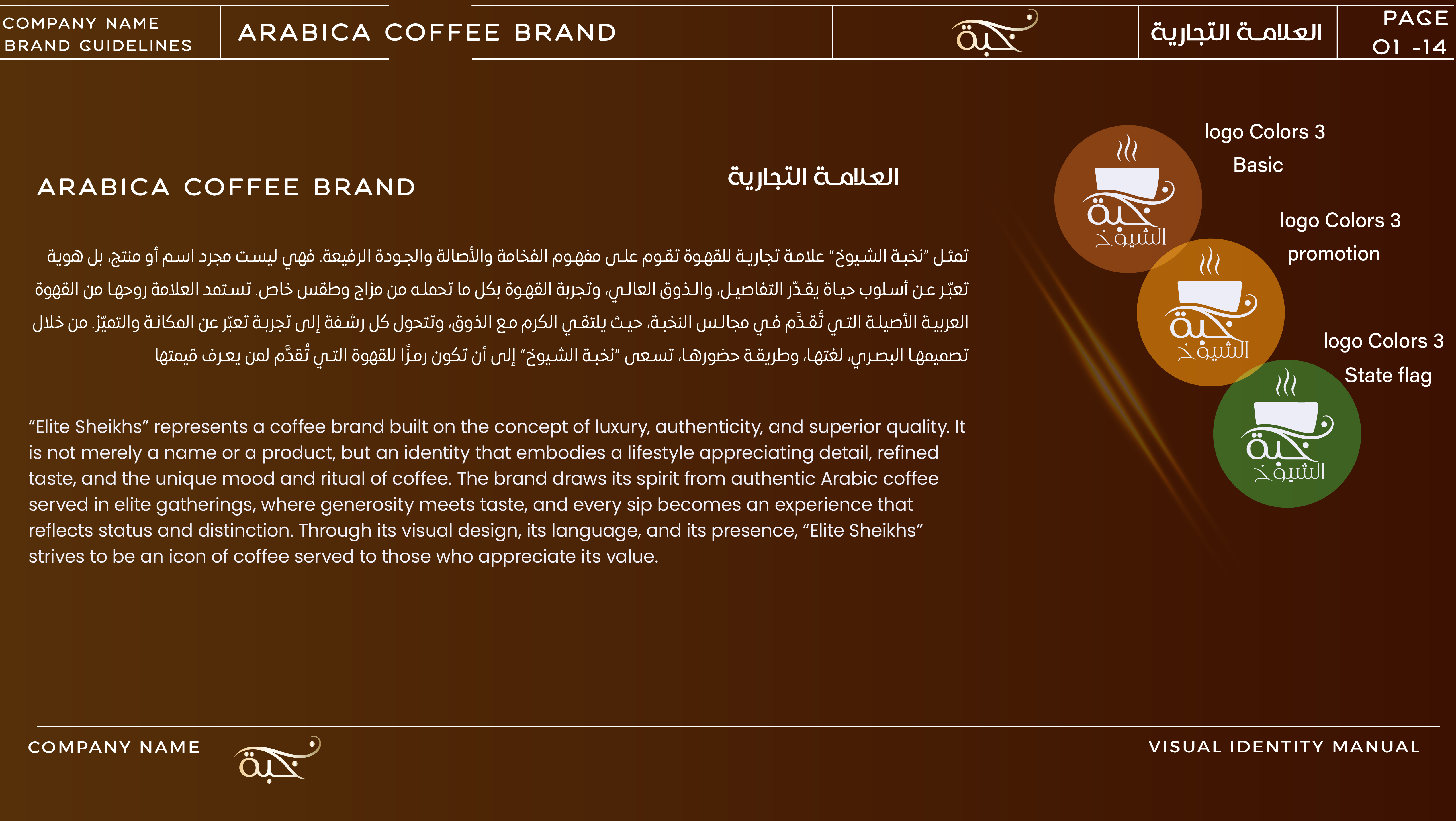 دليل الهوية - صفحة 14